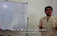 20082017 Ustaz Kamilin Jamilin : Sirah Nabi SAW